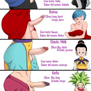 dragon ball, dragon ball super, dragon ball z, android 18, bulma briefs, chichi, kefla, vados, videl, shotdke, balls, big penis, breasts, chichi futa, clothed