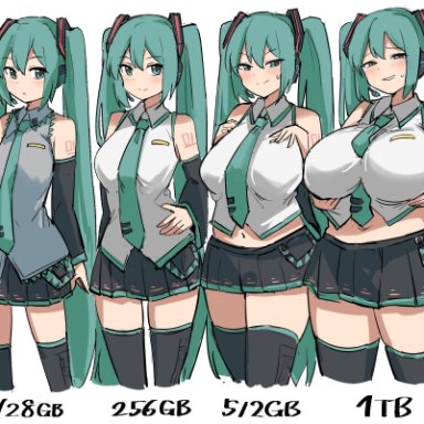 vocaloid, hatsune miku, big breasts, blue hair, blue hair female, clothed, clothed female, clothes, clothing, flat chest, flat chested, fully clothed, fully clothed female, light skin, light-skinned female